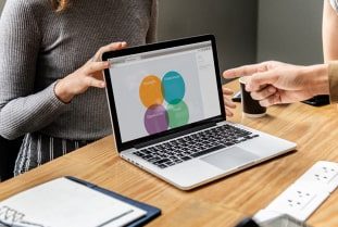 Human Resource Systems Human Resource Consultant Systems